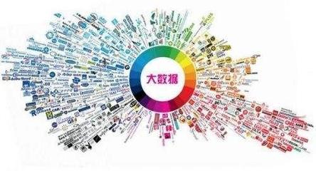 大数据时代下的精准营销 策略、实践与未来趋势
